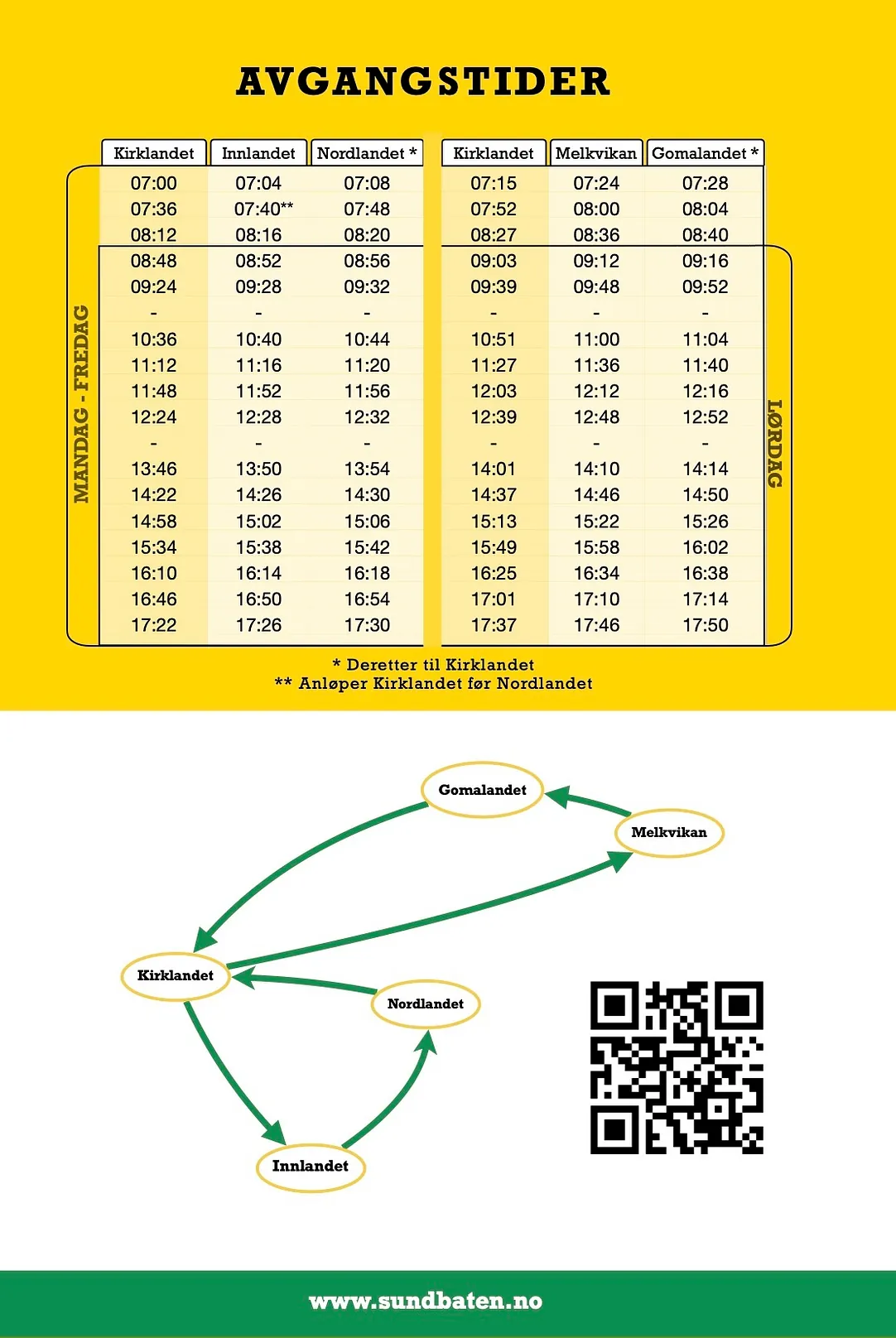Rutetabell og rutekart Sundbåten