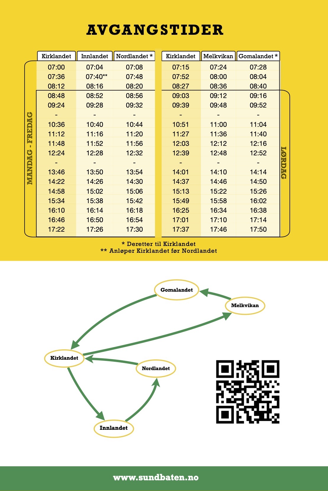 Rutetabell og rutekart Sundbåten